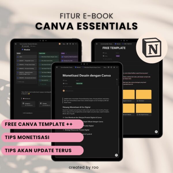 “Canva Essentials” Panduan Memulai Desain & Mendapatkan Income Hanya dengan Canva - Gambar 2